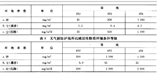 東莞設備儀器詳細參考圖