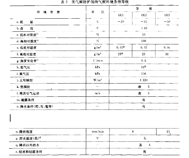 東莞正航儀器詳細圖