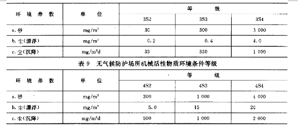 廣東東莞正航儀器詳細圖